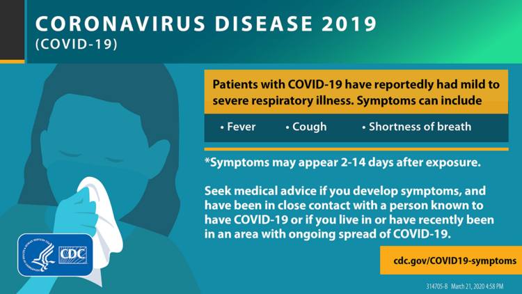 Coronavirus Disease 2019 – How It Spreads